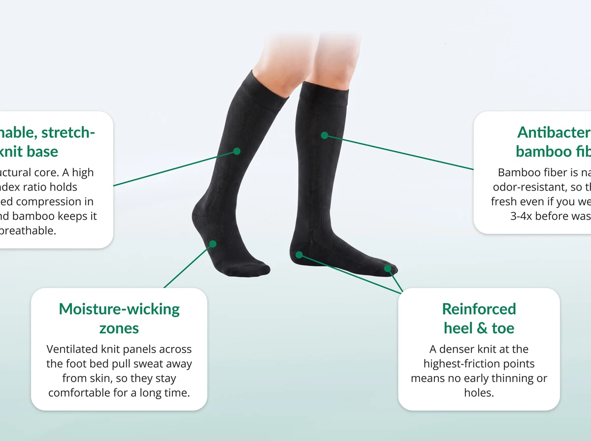 TrueFit™ Wide-Calf Comfort-Strap Graduated Compression Socks Everyday Experience